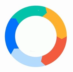 事業の成長と成功を最適化します